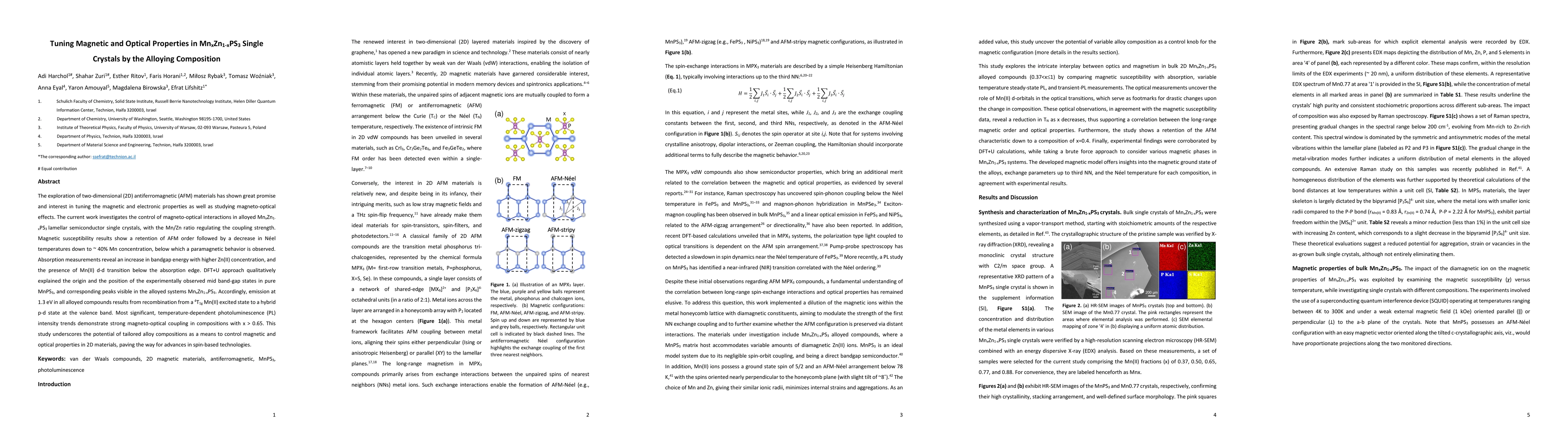 Thumbnail for Tuning Magnetic and Optical Properties in MnxZn1-xPS3 Single Crystals by
  the Alloying Composition