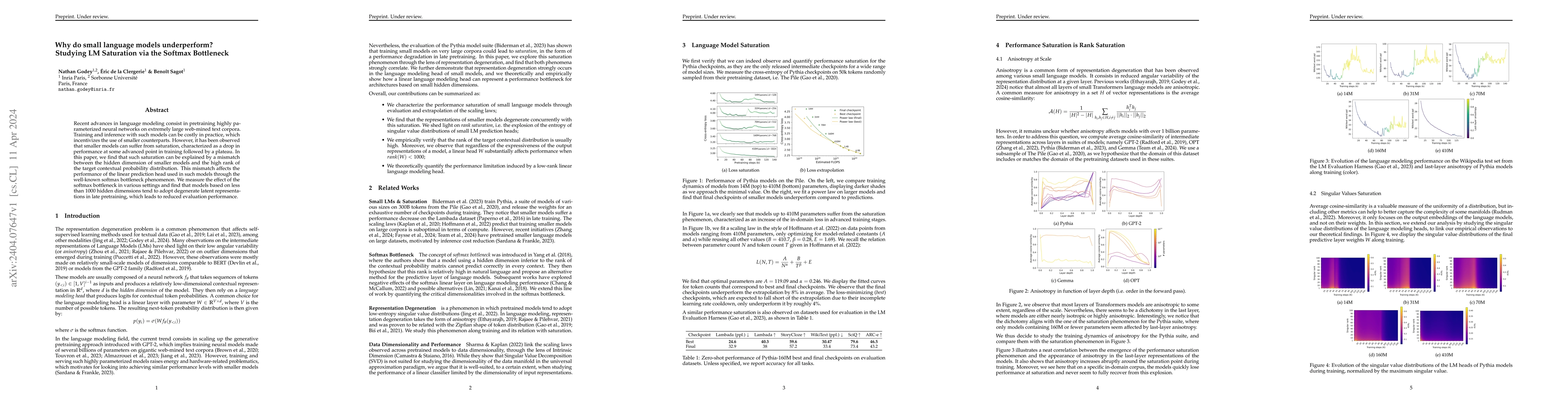Thumbnail for Why do small language models underperform? Studying Language Model
  Saturation via the Softmax Bottleneck