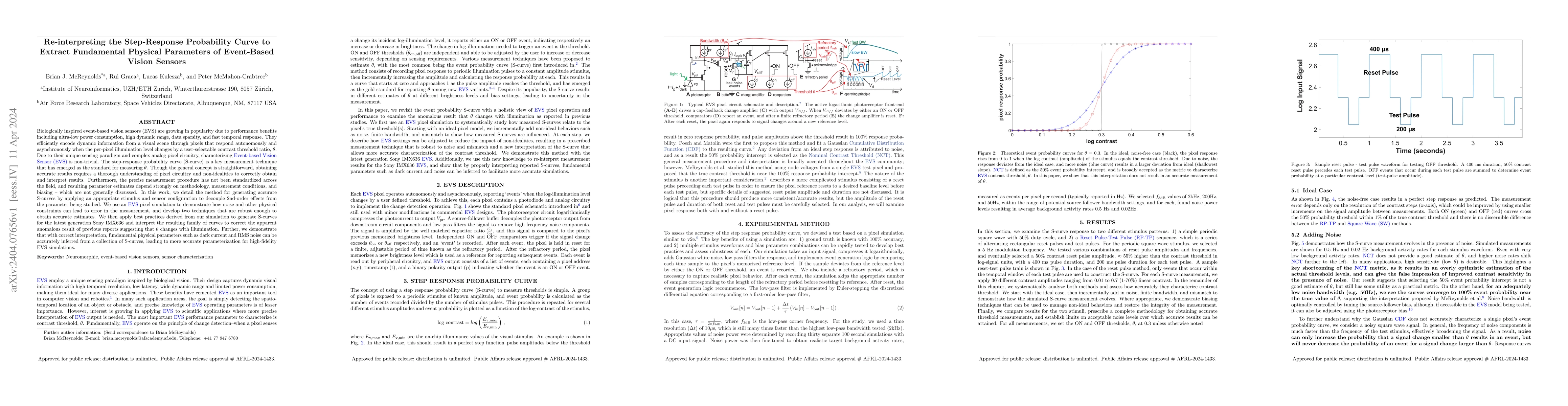 Thumbnail for Re-Interpreting the Step-Response Probability Curve to Extract
  Fundamental Physical Parameters of Event-based Vision Sensors