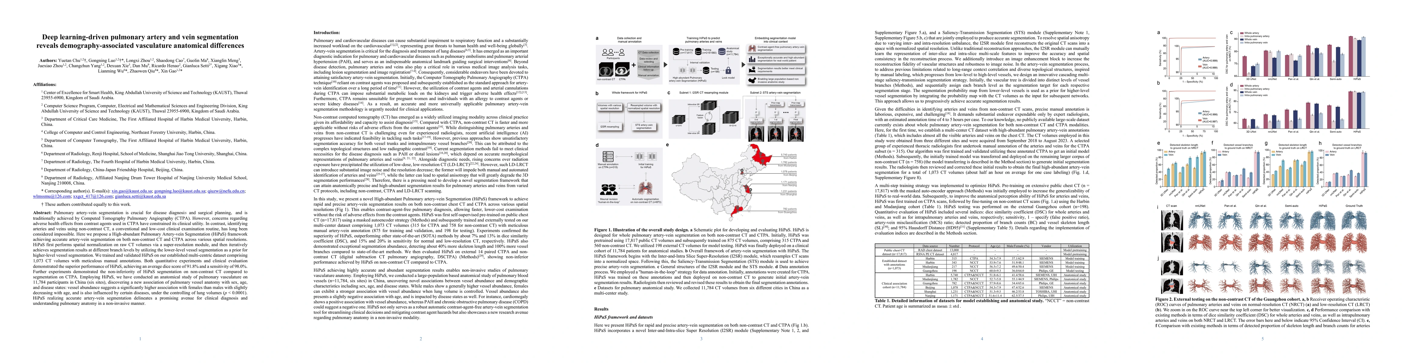 Thumbnail for Deep learning-driven pulmonary arteries and veins segmentation reveals
  demography-associated pulmonary vasculature anatomy