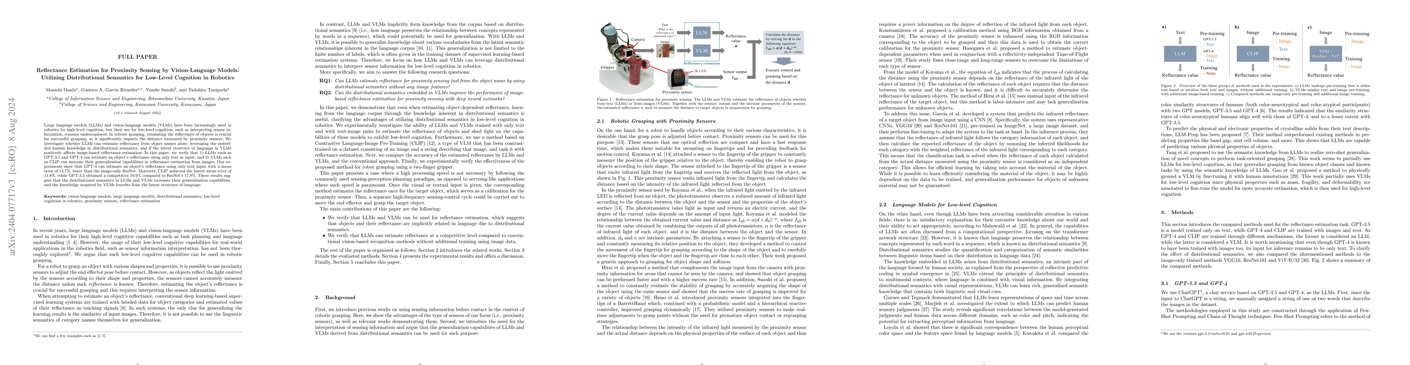 Thumbnail for Reflectance Estimation for Proximity Sensing by Vision-Language Models:
  Utilizing Distributional Semantics for Low-Level Cognition in Robotics