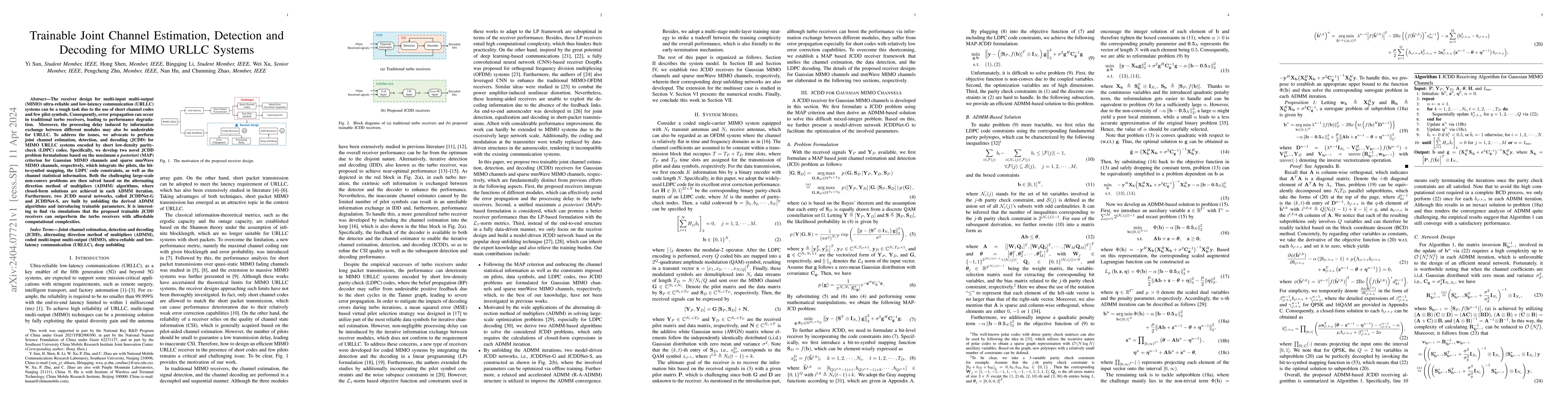 Thumbnail for Trainable Joint Channel Estimation, Detection and Decoding for MIMO
  URLLC Systems