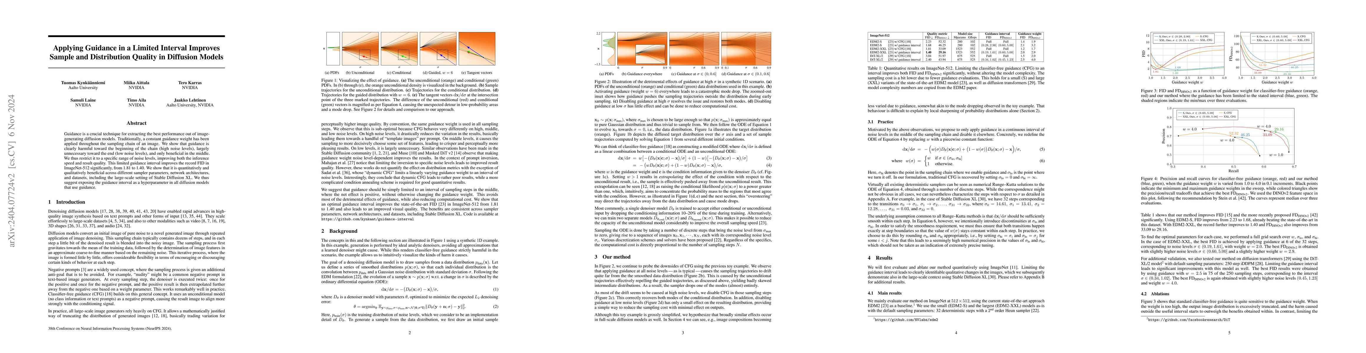 Thumbnail for Applying Guidance in a Limited Interval Improves Sample and Distribution
  Quality in Diffusion Models