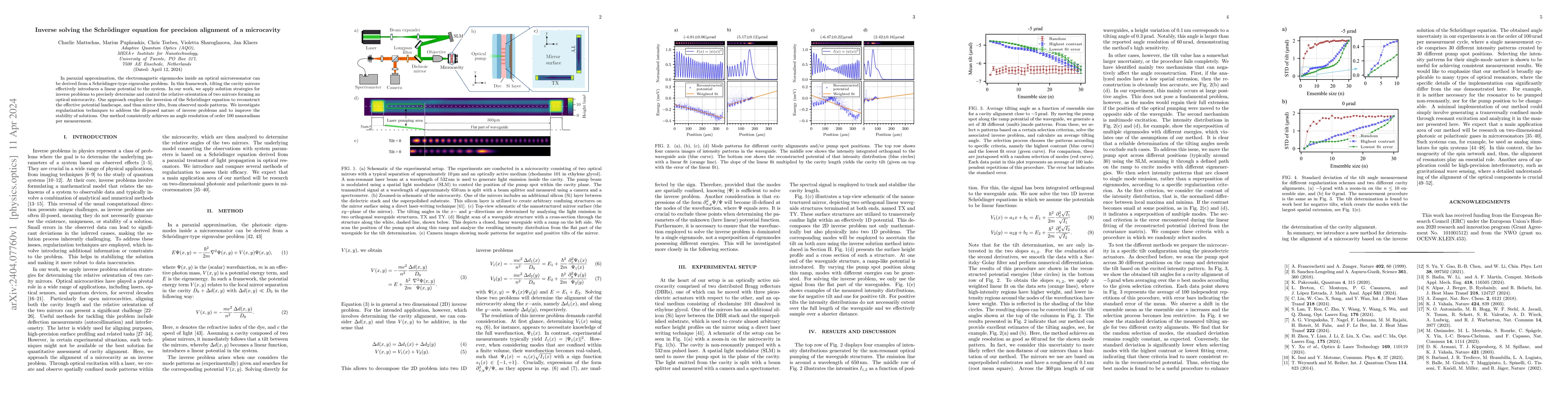 Thumbnail for Inverse solving the Schr\"odinger equation for precision alignment of a
  microcavity
