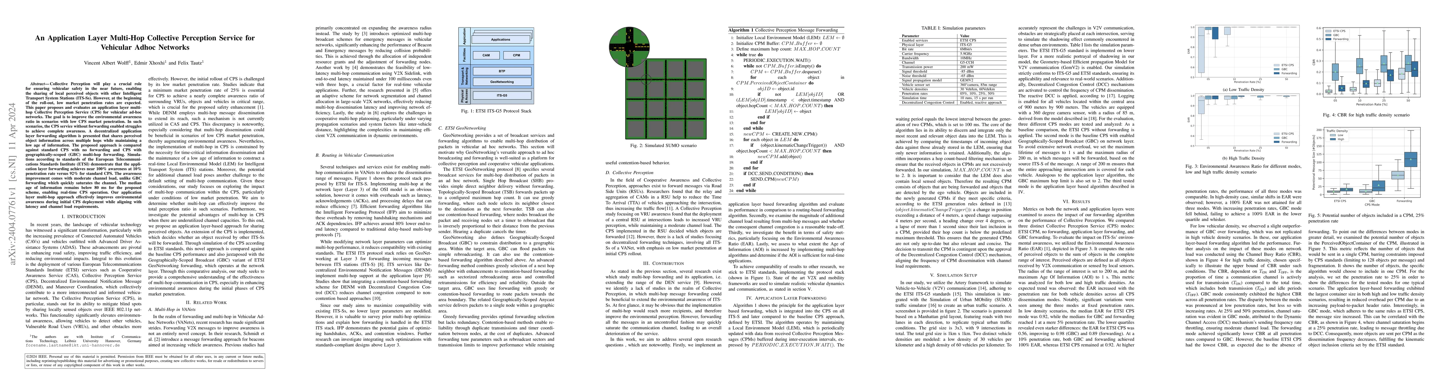Thumbnail for An Application Layer Multi-Hop Collective Perception Service for
  Vehicular Adhoc Networks