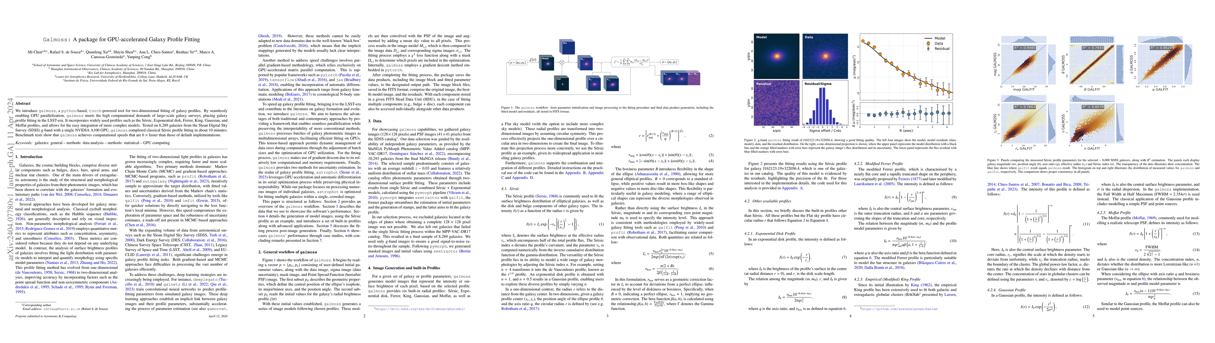 Thumbnail for Galmoss: A package for GPU-accelerated Galaxy Profile Fitting