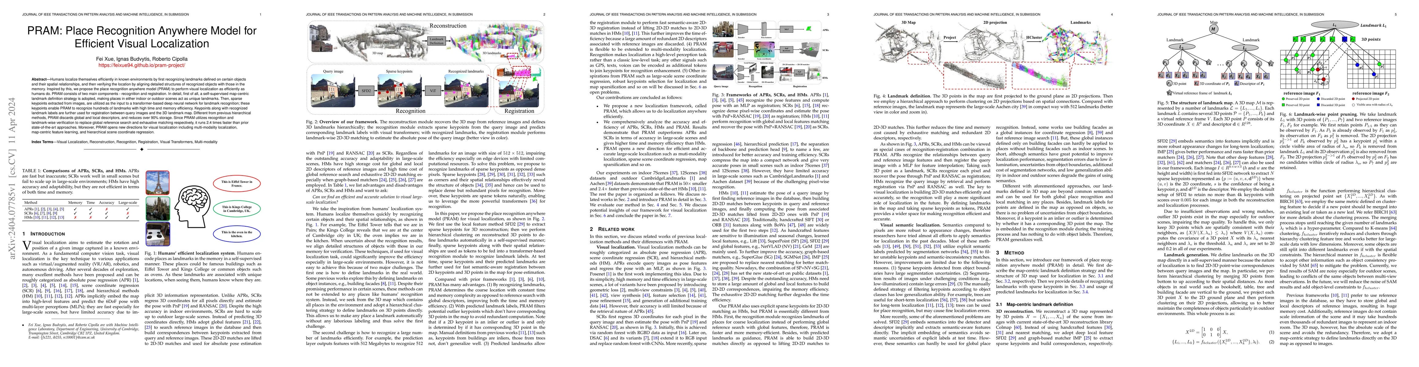 Thumbnail for PRAM: Place Recognition Anywhere Model for Efficient Visual Localization