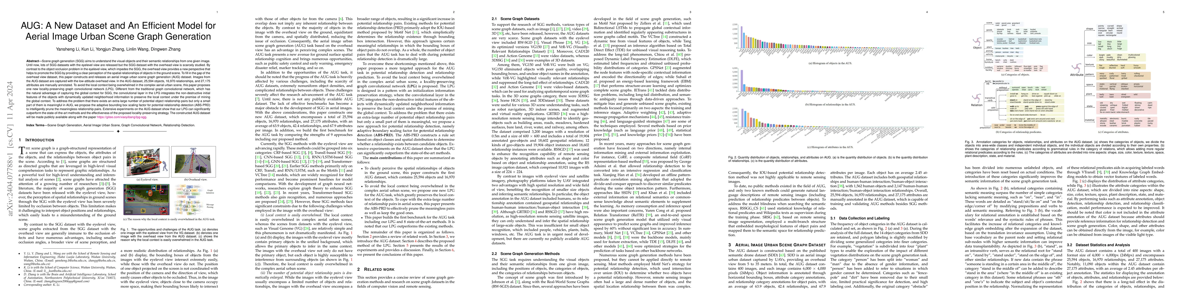 Thumbnail for AUG: A New Dataset and An Efficient Model for Aerial Image Urban Scene
  Graph Generation