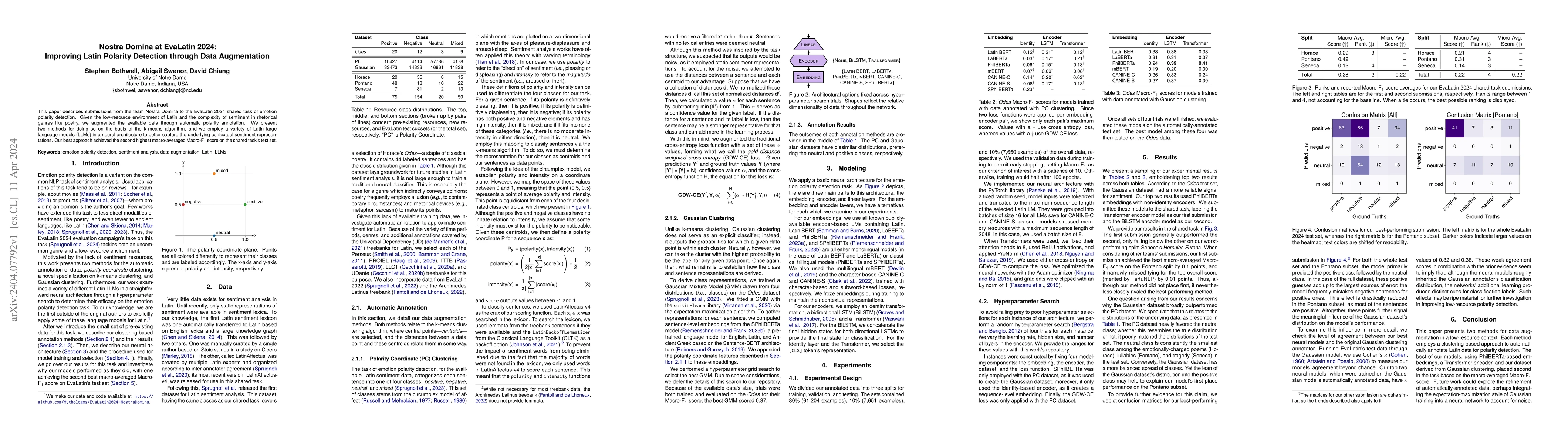 Thumbnail for Nostra Domina at EvaLatin 2024: Improving Latin Polarity Detection
  through Data Augmentation