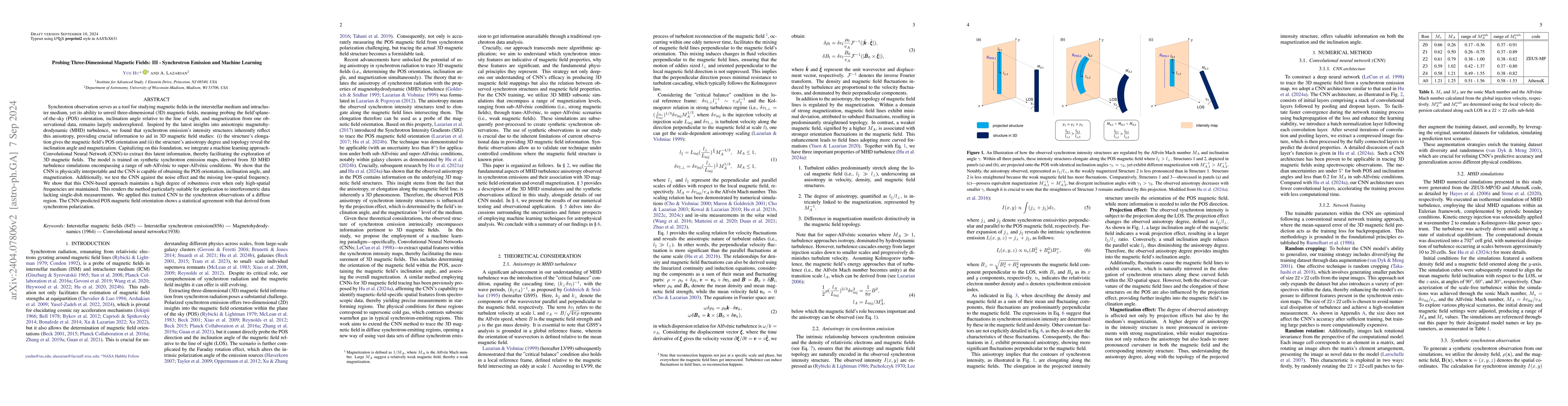 Thumbnail for Probing Three-Dimensional Magnetic Fields: III -- Synchrotron Emission
  and Machine Learning