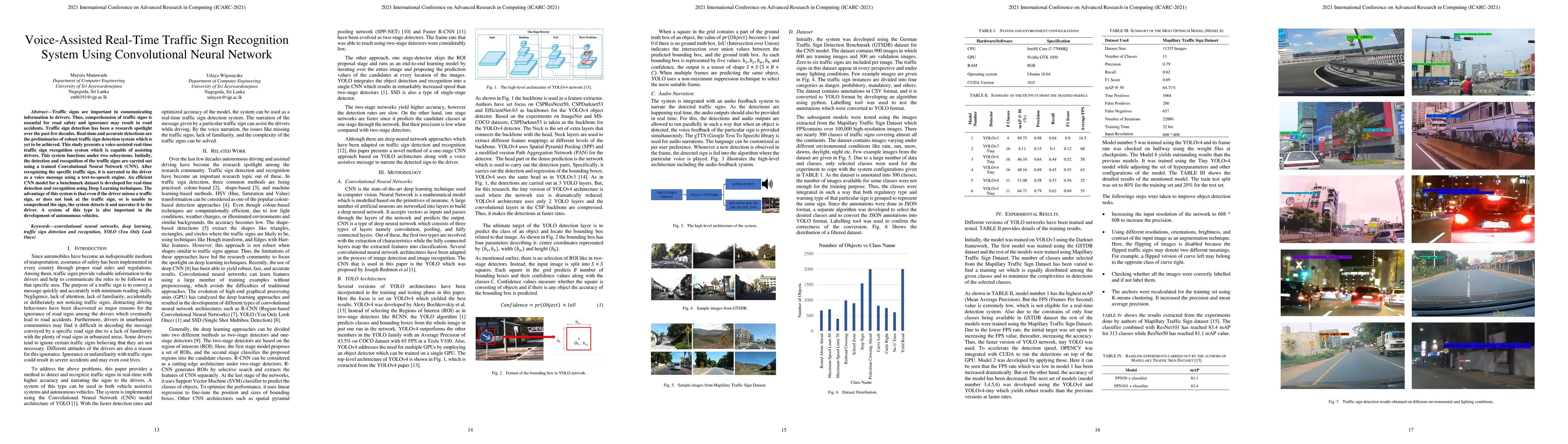 Thumbnail for Voice-Assisted Real-Time Traffic Sign Recognition System Using
  Convolutional Neural Network