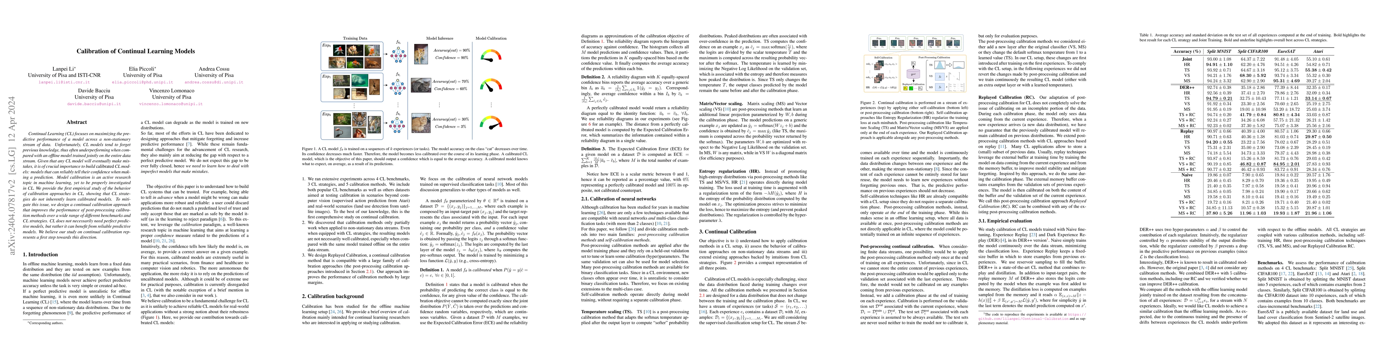 Thumbnail for Calibration of Continual Learning Models