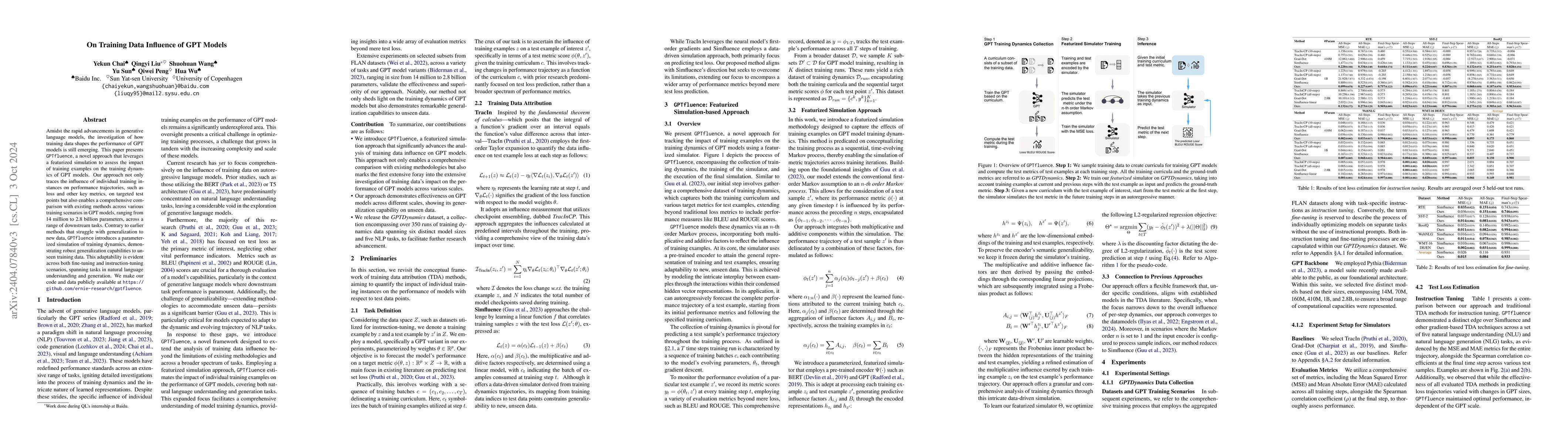Thumbnail for On Training Data Influence of GPT Models