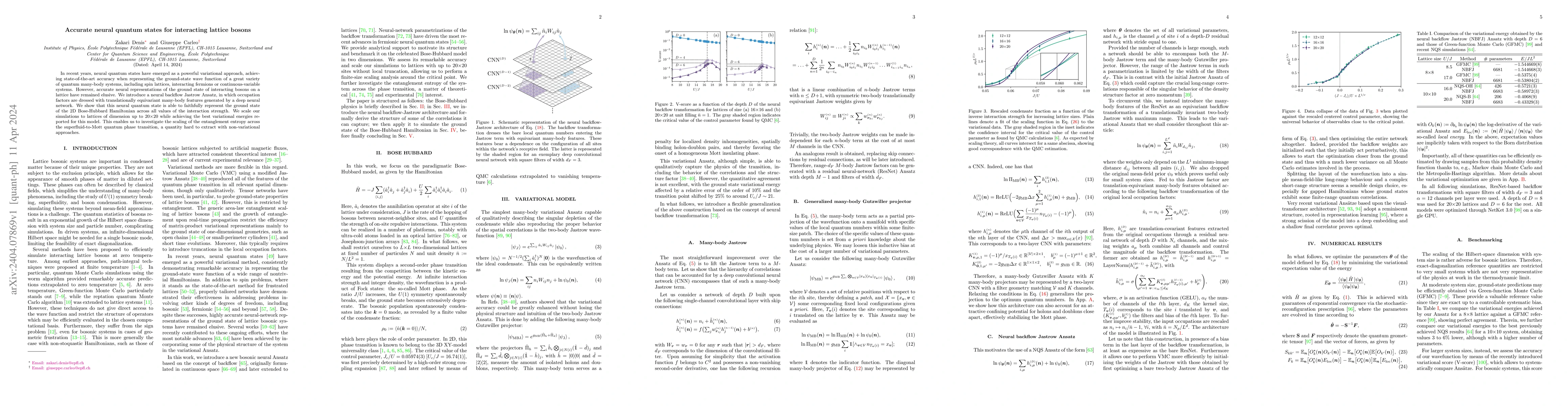Thumbnail for Accurate neural quantum states for interacting lattice bosons