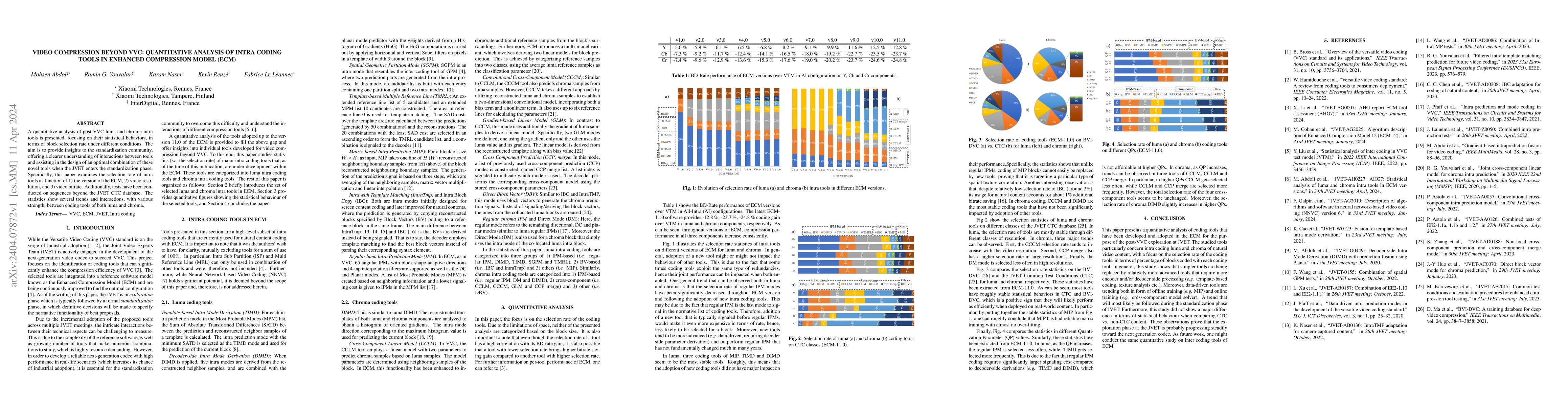 Thumbnail for Video Compression Beyond VVC: Quantitative Analysis of Intra Coding
  Tools in Enhanced Compression Model (ECM)