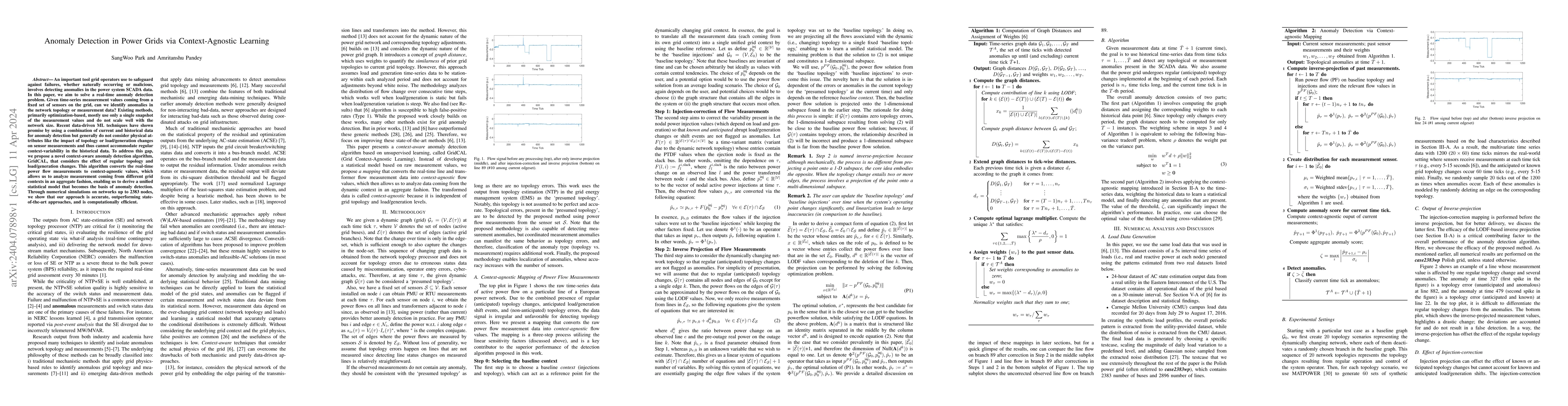 Thumbnail for Anomaly Detection in Power Grids via Context-Agnostic Learning