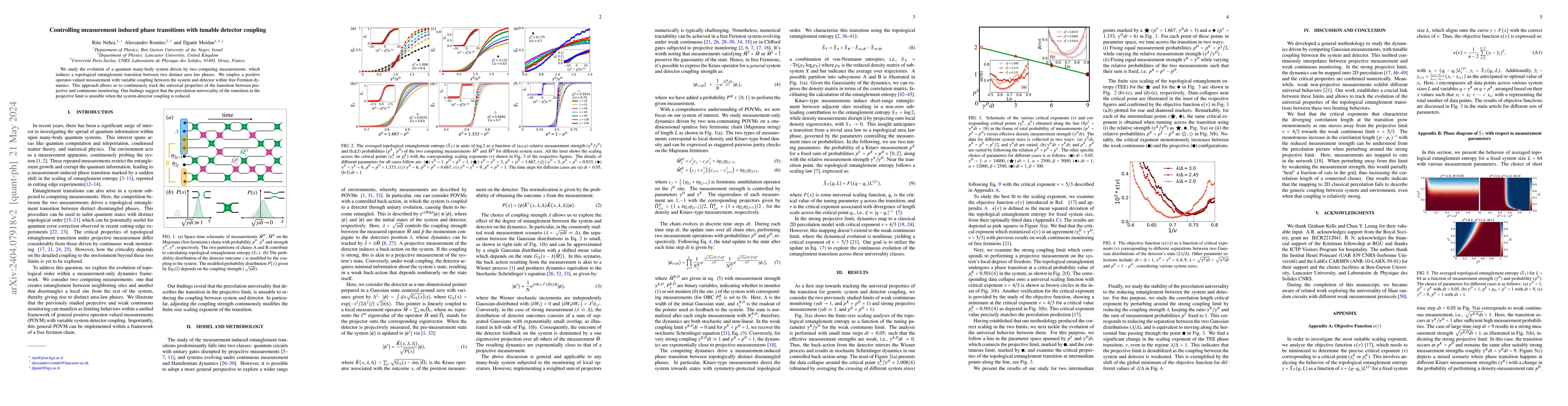 Thumbnail for Controlling measurement induced phase transitions with tunable detector
  coupling