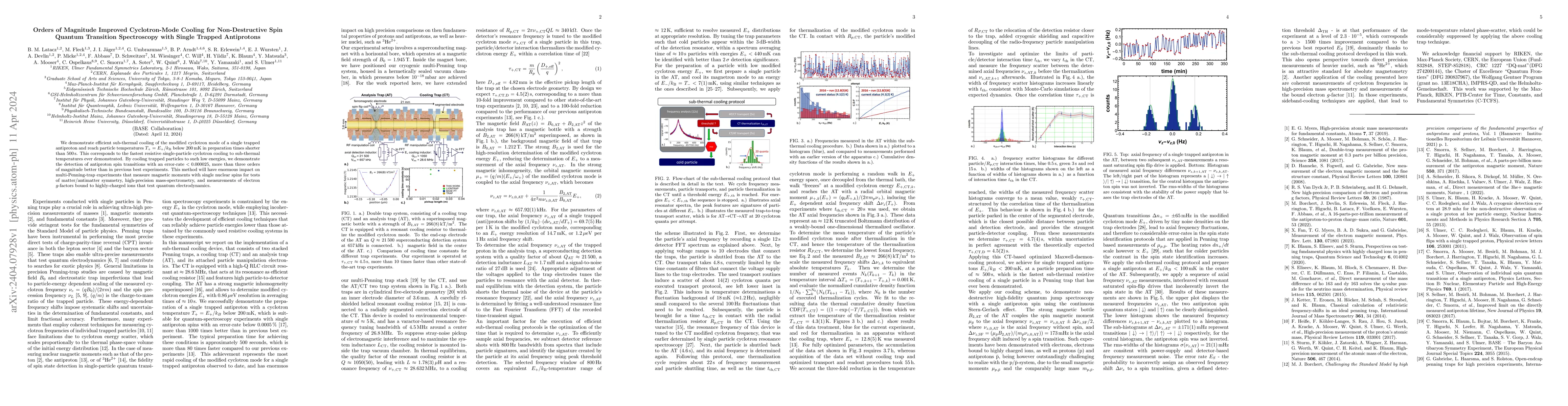 Thumbnail for Orders of Magnitude Improved Cyclotron-Mode Cooling for Non-Destructive
  Spin Quantum Transition Spectroscopy with Single Trapped Antiprotons