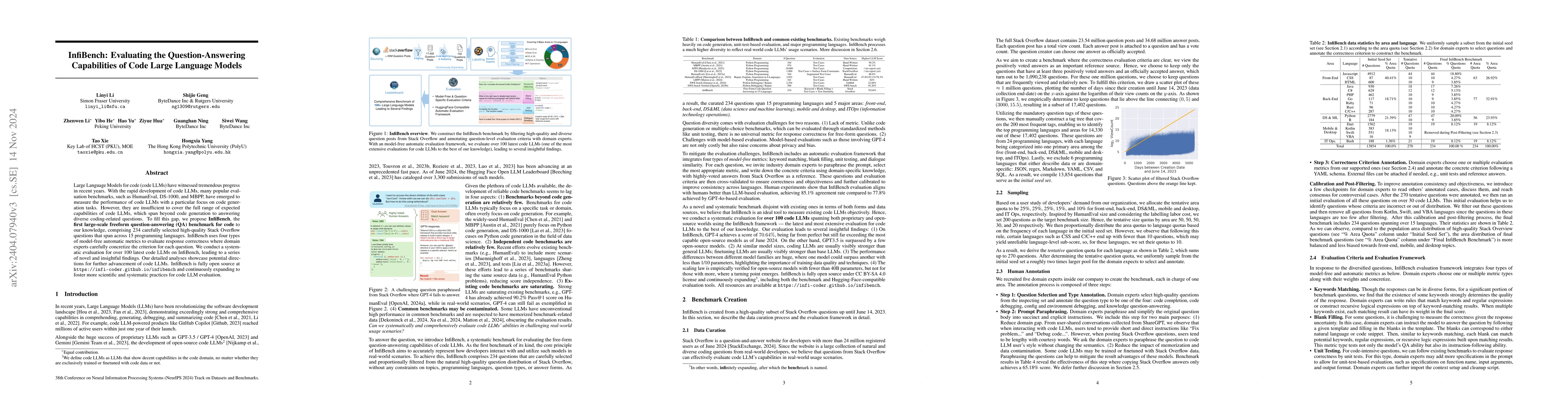 Thumbnail for InfiBench: Evaluating the Question-Answering Capabilities of Code Large
  Language Models