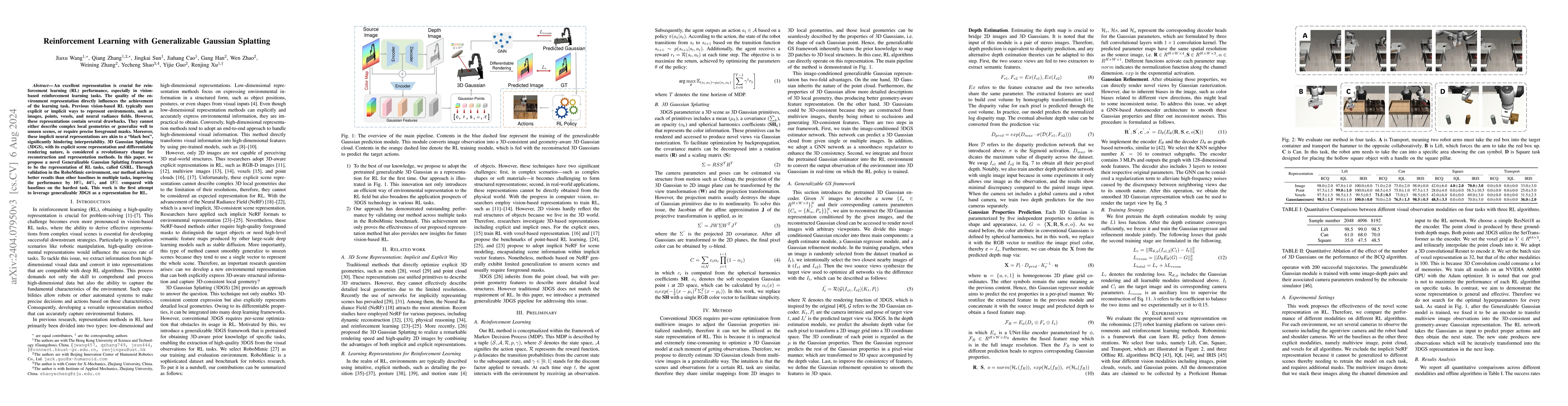 Thumbnail for Reinforcement Learning with Generalizable Gaussian Splatting