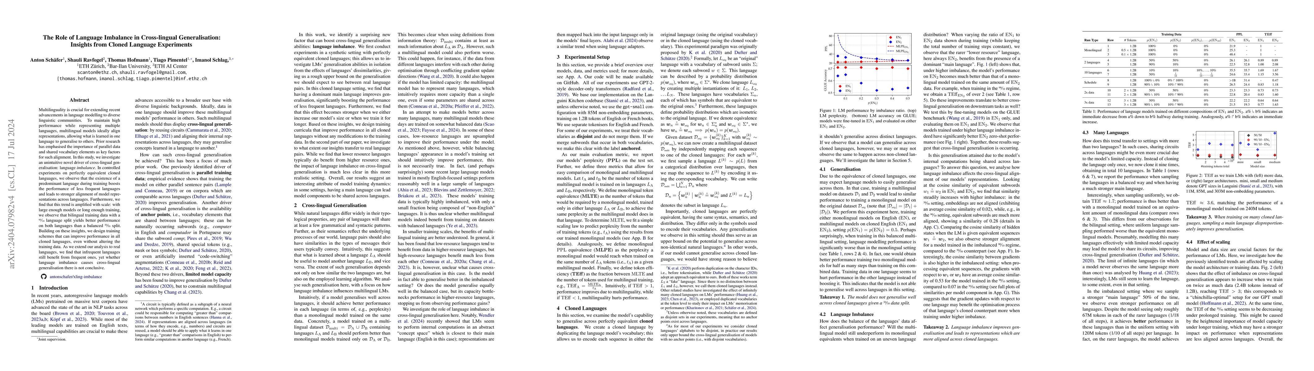 Thumbnail for The Role of Language Imbalance in Cross-lingual Generalisation: Insights
  from Cloned Language Experiments