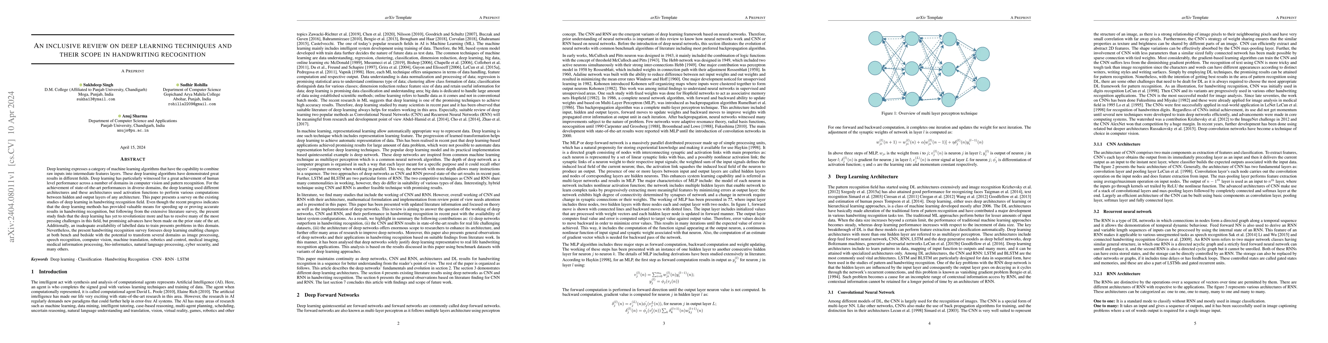 Thumbnail for An inclusive review on deep learning techniques and their scope in
  handwriting recognition