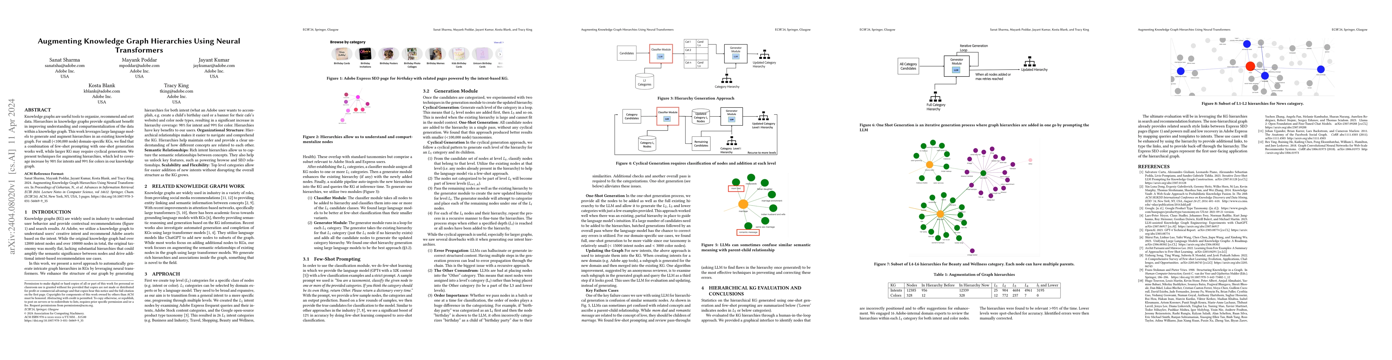 Thumbnail for Augmenting Knowledge Graph Hierarchies Using Neural Transformers