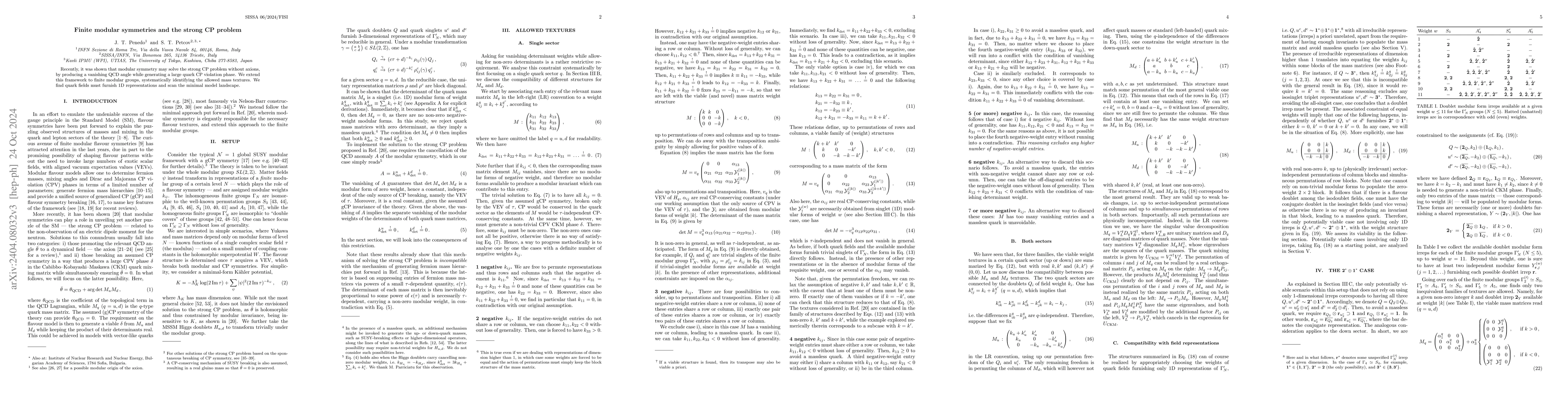 Thumbnail for Finite modular symmetries and the strong CP problem