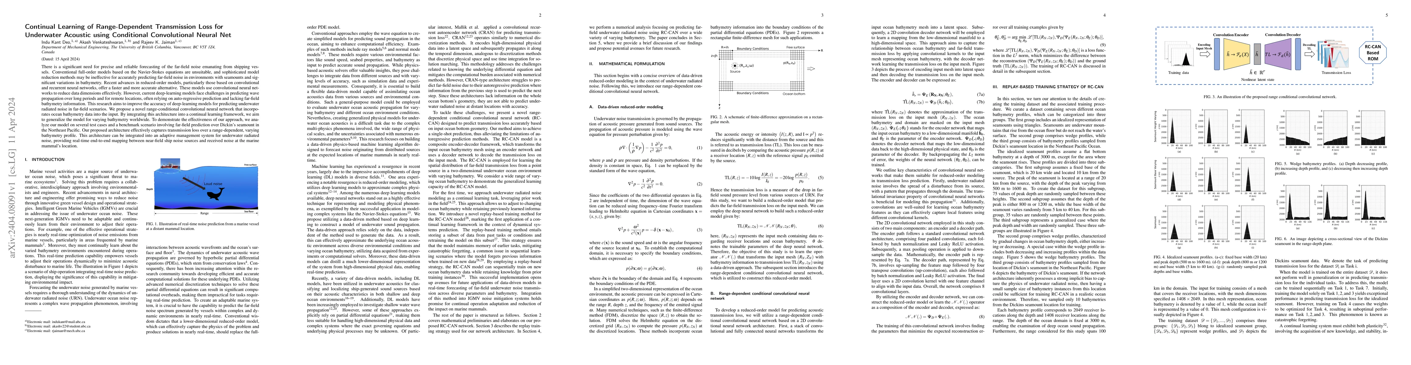 Thumbnail for Continual Learning of Range-Dependent Transmission Loss for Underwater
  Acoustic using Conditional Convolutional Neural Net