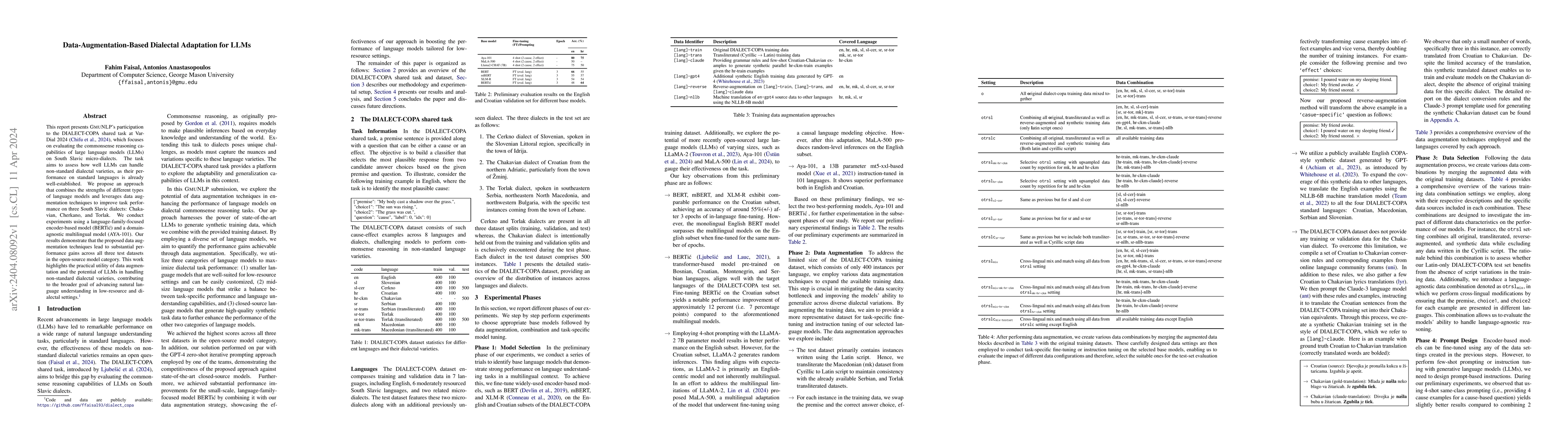 Thumbnail for Data-Augmentation-Based Dialectal Adaptation for LLMs