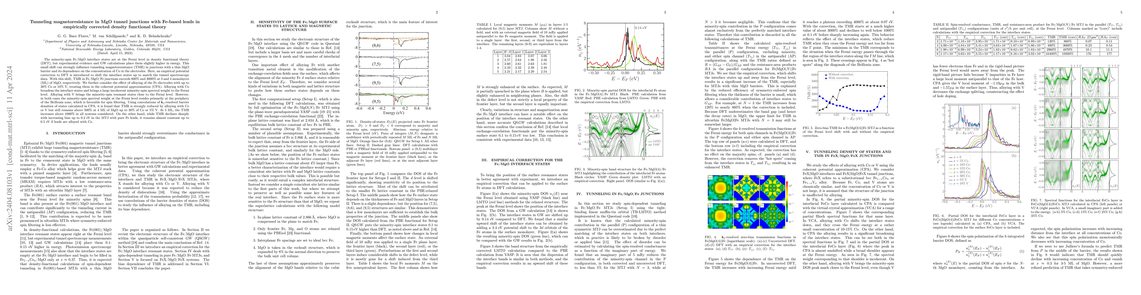 Thumbnail for Tunneling magnetoresistance in MgO tunnel junctions with Fe-based leads
  in empirically corrected density functional theory