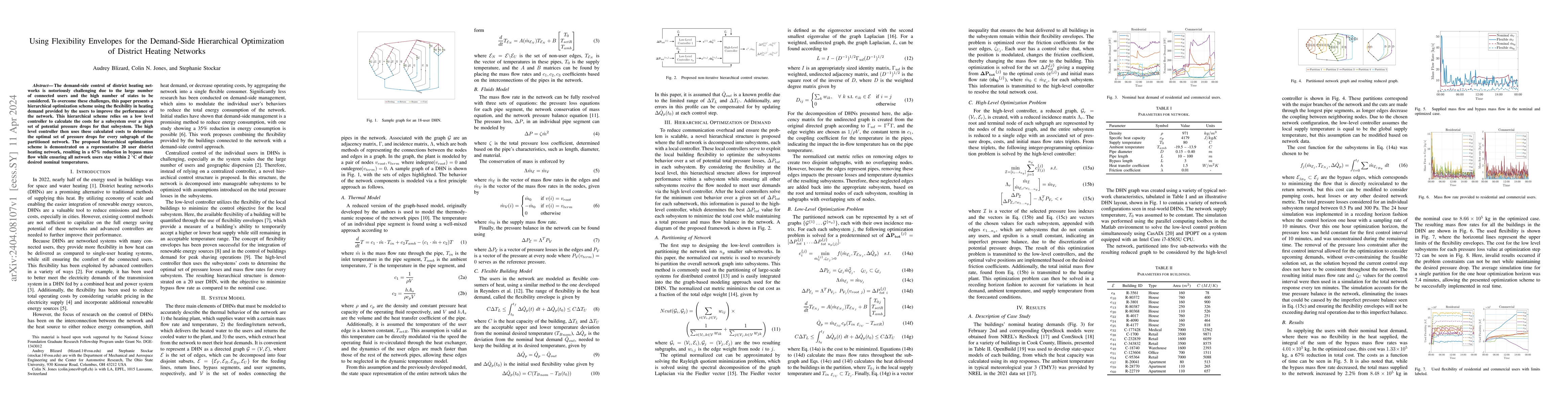 Thumbnail for Using Flexibility Envelopes for the Demand-Side Hierarchical
  Optimization of District Heating Networks