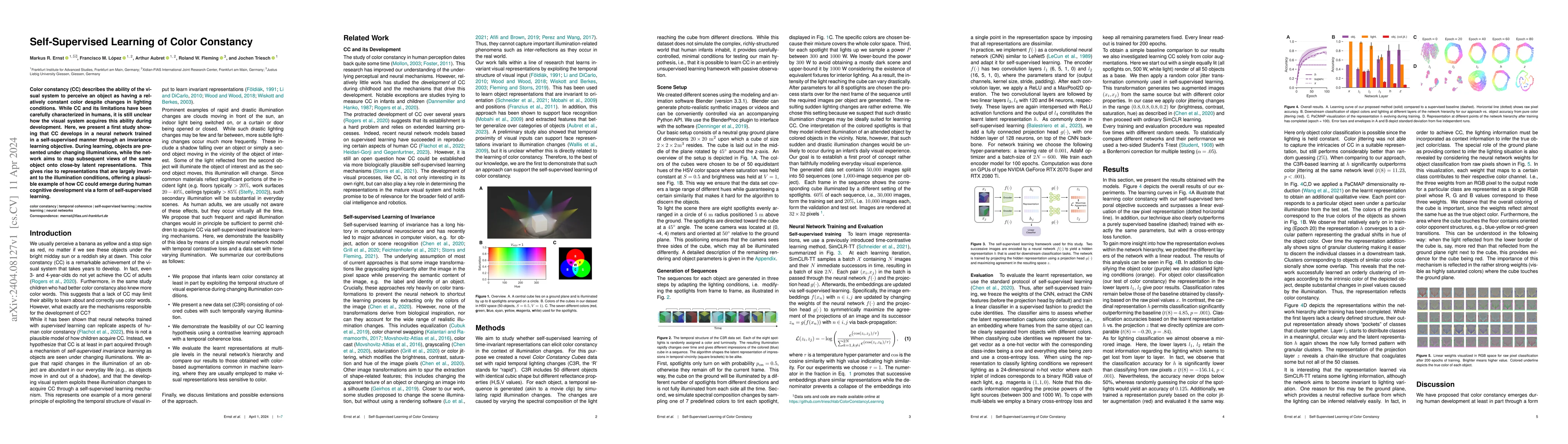 Thumbnail for Self-Supervised Learning of Color Constancy