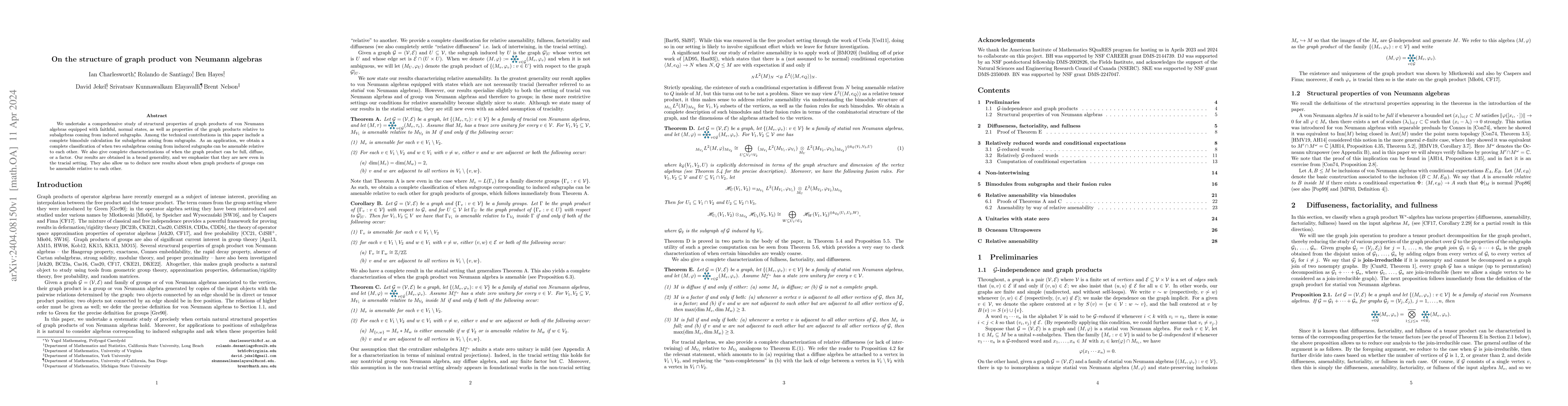 Thumbnail for On the structure of graph product von Neumann algebras