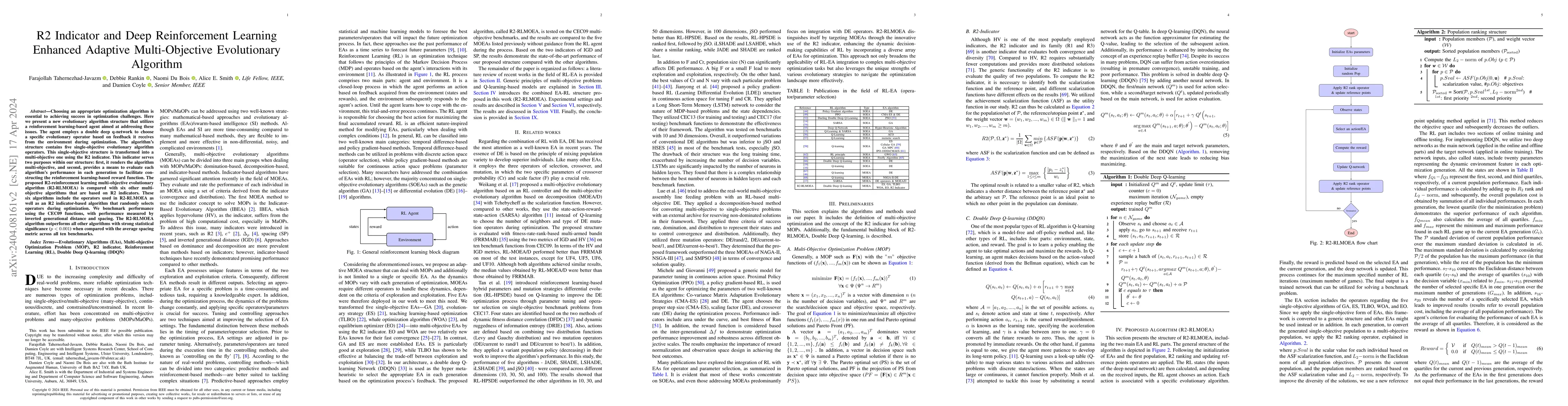 Thumbnail for R2 Indicator and Deep Reinforcement Learning Enhanced Adaptive
  Multi-Objective Evolutionary Algorithm