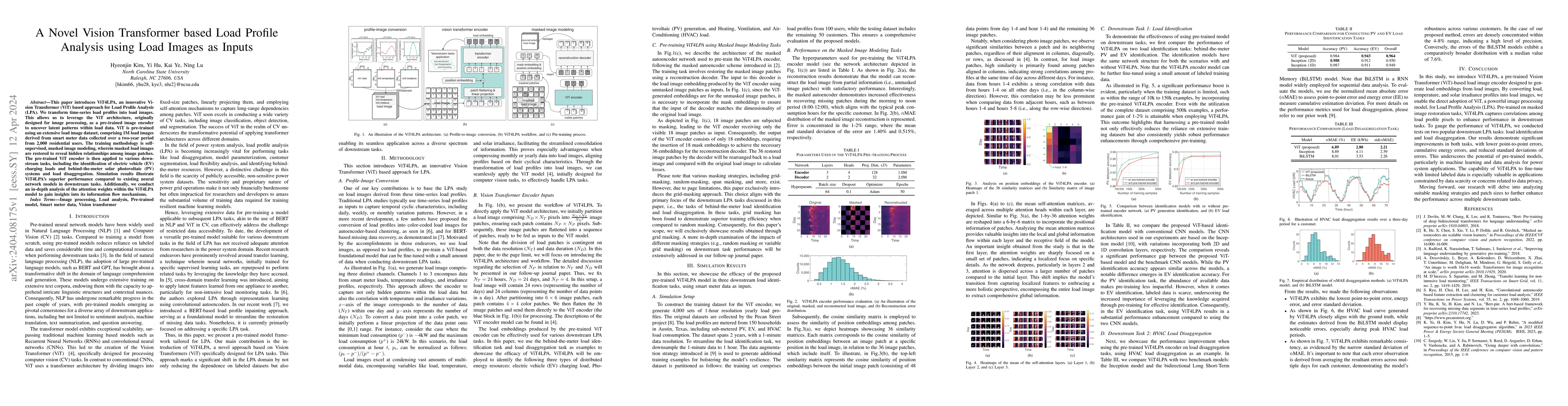 Thumbnail for A Novel Vision Transformer based Load Profile Analysis using Load Images
  as Inputs