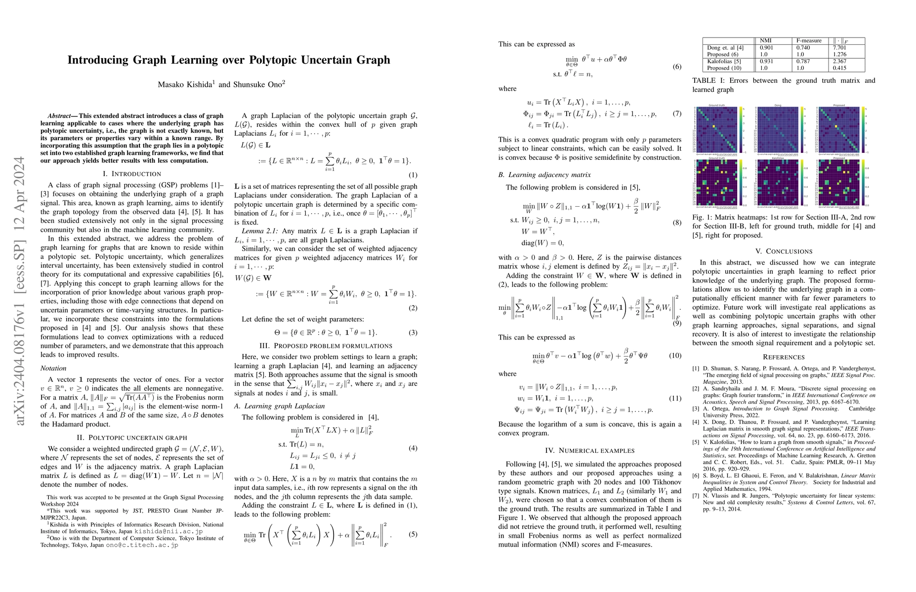 Thumbnail for Introducing Graph Learning over Polytopic Uncertain Graph