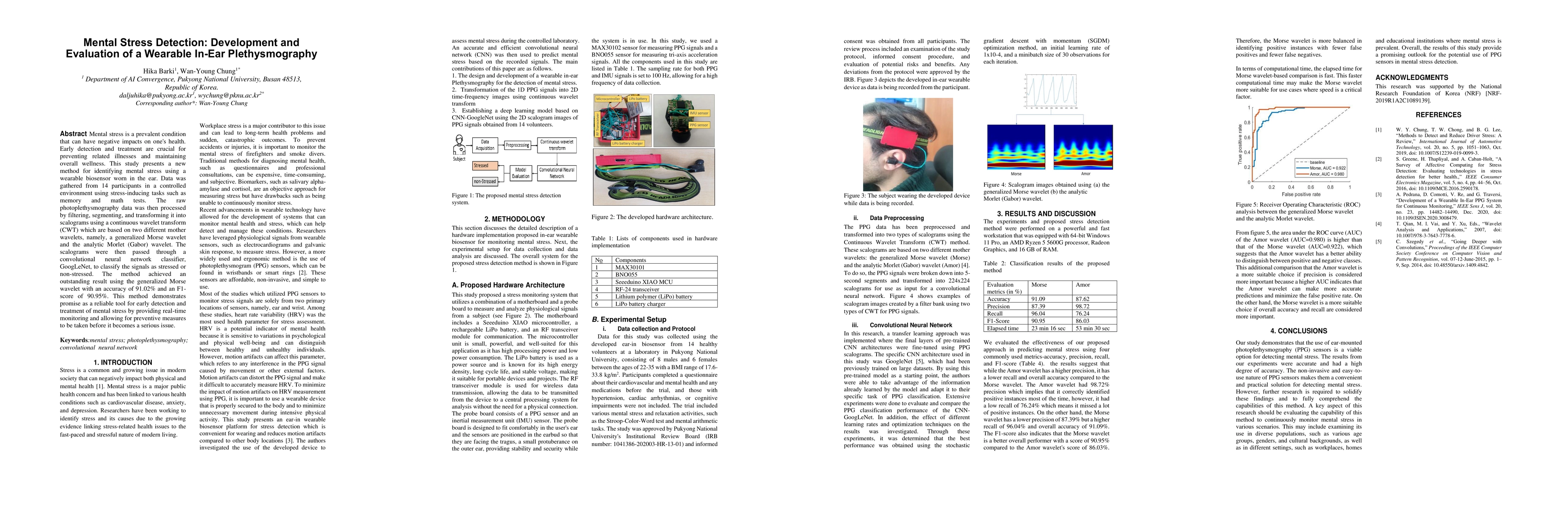 Thumbnail for Mental Stress Detection: Development and Evaluation of a Wearable In-Ear
  Plethysmography