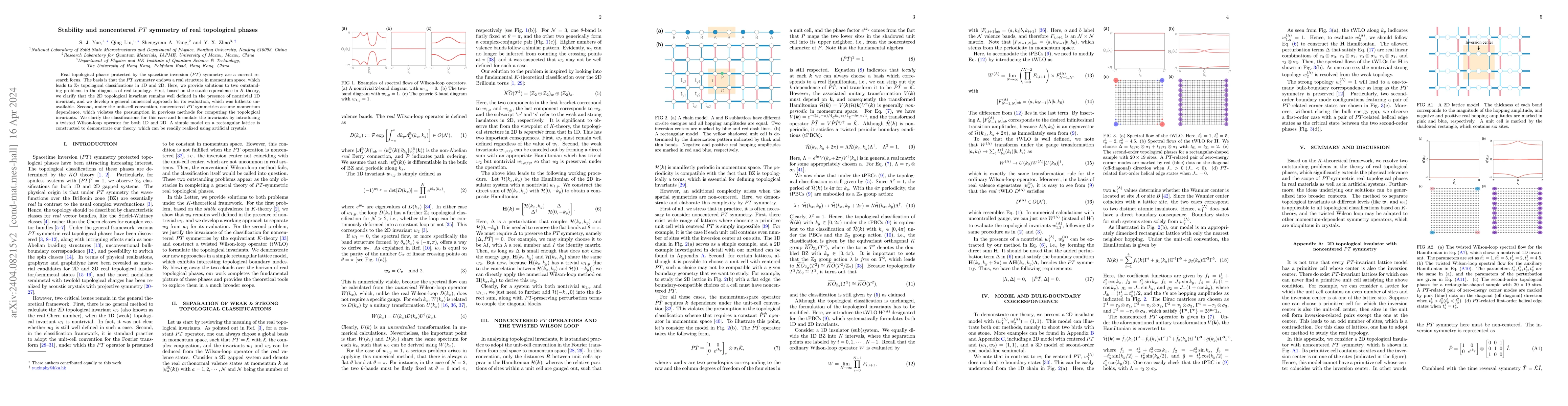 Thumbnail for Stability and noncentered PT symmetry of real topological phases