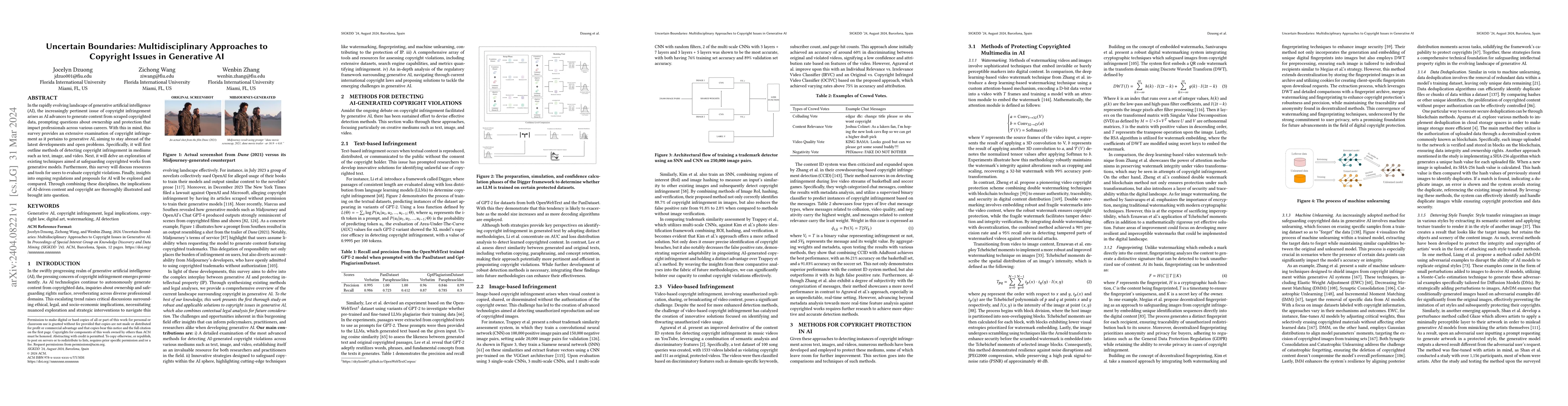 Thumbnail for Uncertain Boundaries: Multidisciplinary Approaches to Copyright Issues
  in Generative AI