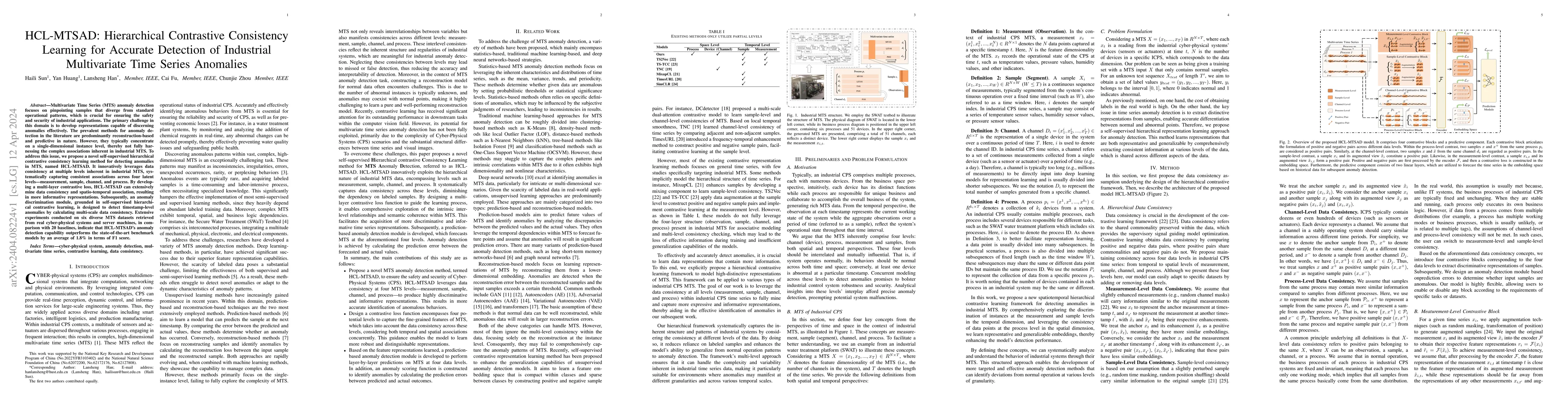 Thumbnail for HCL-MTSAD: Hierarchical Contrastive Consistency Learning for Accurate
  Detection of Industrial Multivariate Time Series Anomalies