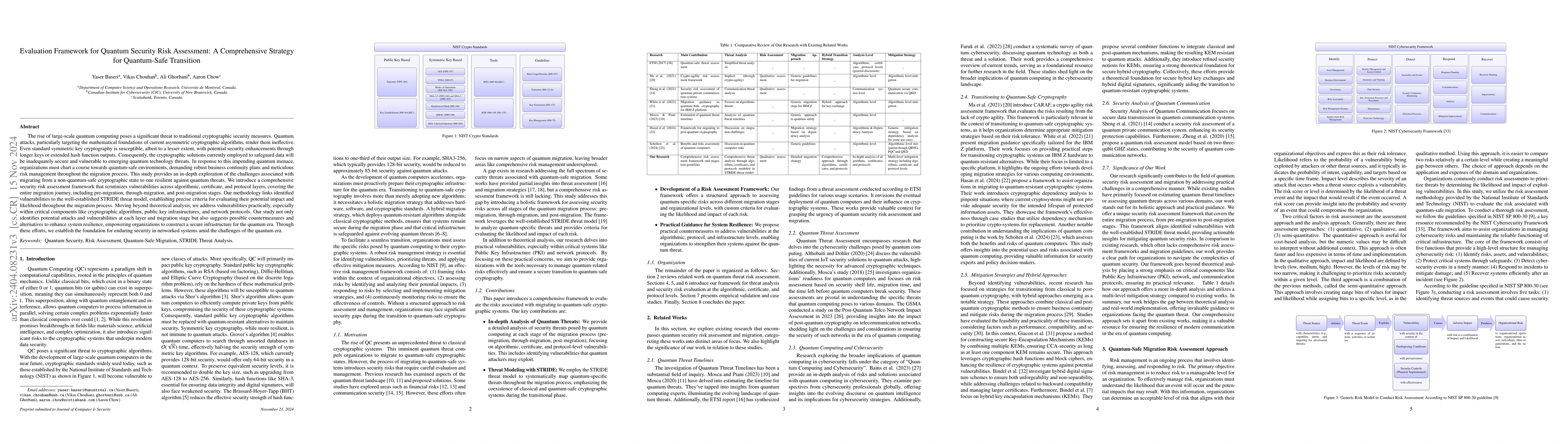 Thumbnail for Evaluation Framework for Quantum Security Risk Assessment: A
  Comprehensive Study for Quantum-Safe Migration