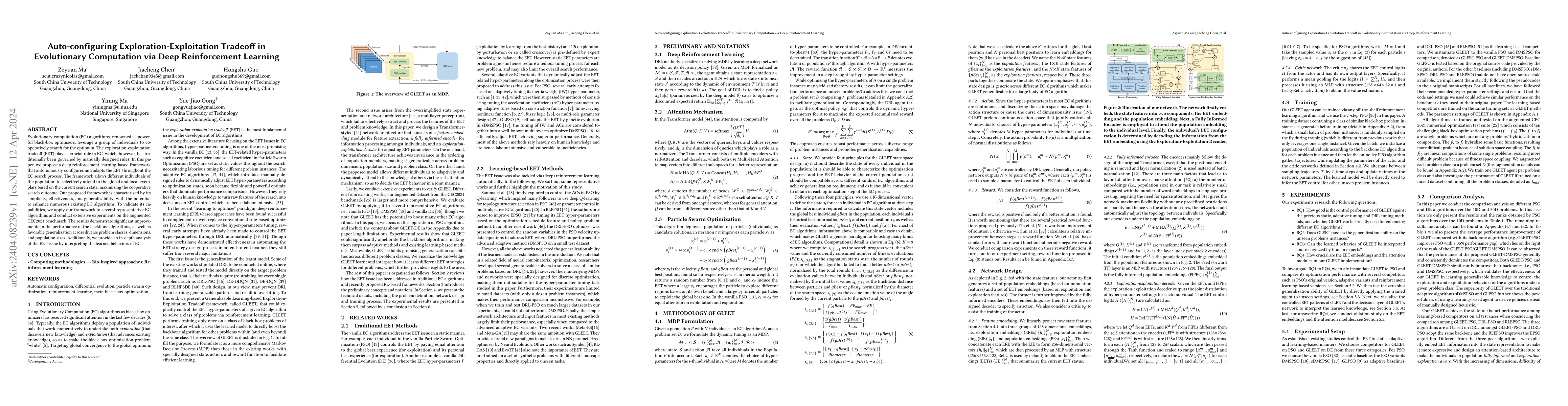 Thumbnail for Auto-configuring Exploration-Exploitation Tradeoff in Evolutionary
  Computation via Deep Reinforcement Learning