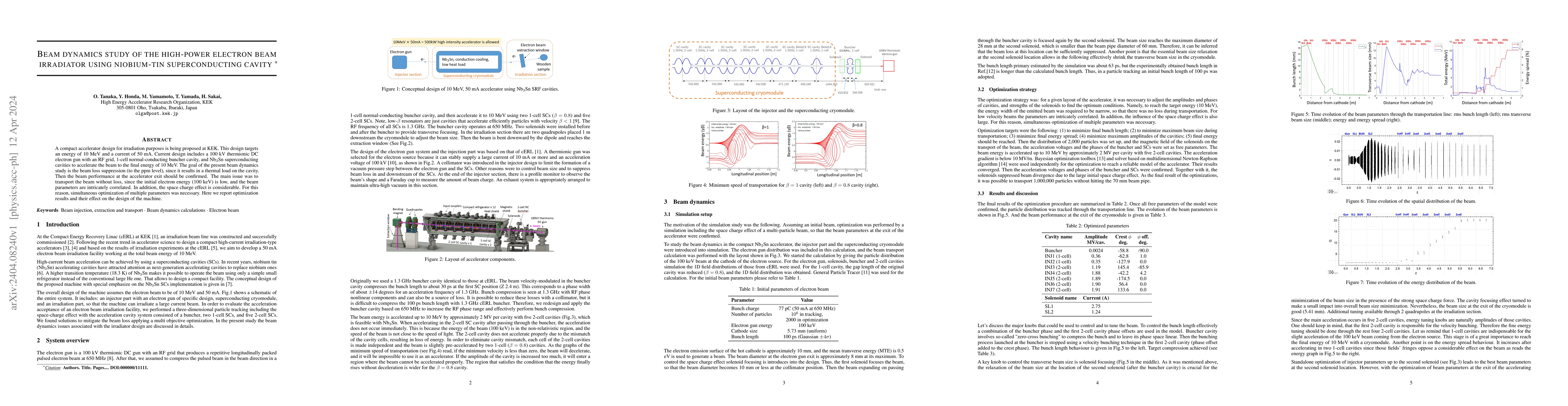 Thumbnail for Beam dynamics study of the high-power electron beam irradiator using
  niobium-tin superconducting cavity