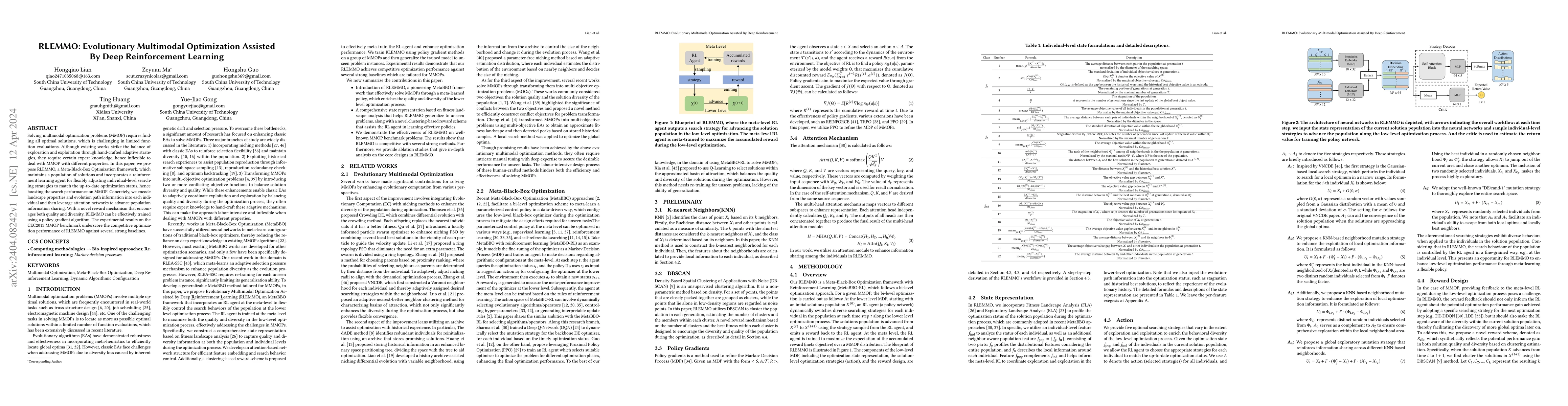 Thumbnail for RLEMMO: Evolutionary Multimodal Optimization Assisted By Deep
  Reinforcement Learning