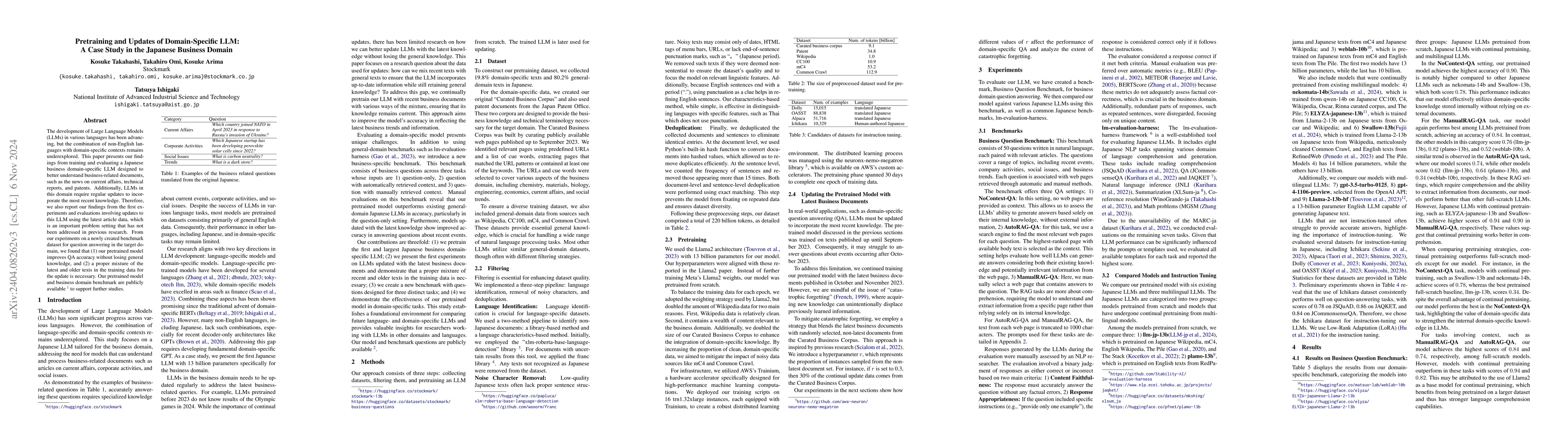 Thumbnail for Pretraining and Updating Language- and Domain-specific Large Language
  Model: A Case Study in Japanese Business Domain