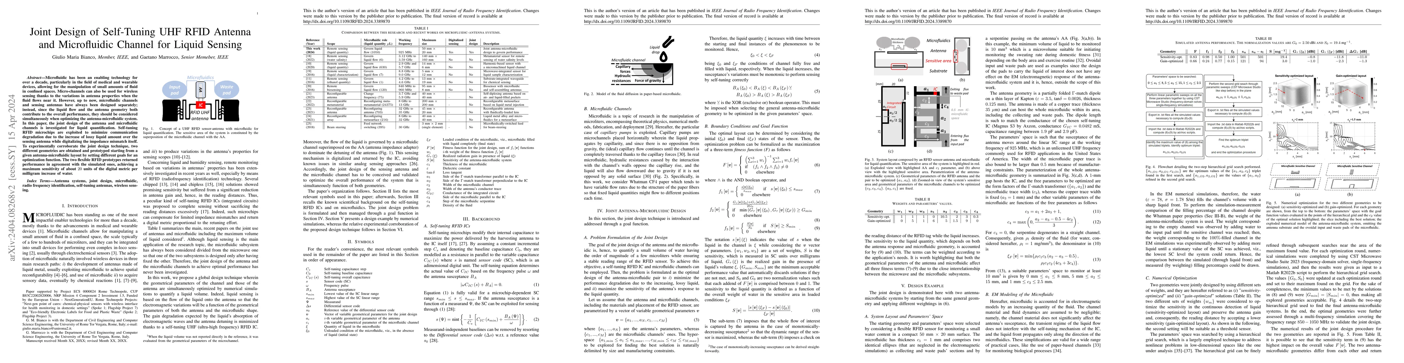 Thumbnail for Joint Design of Self-Tuning UHF RFID Antenna and Microfluidic Channel
  for Liquid Sensing