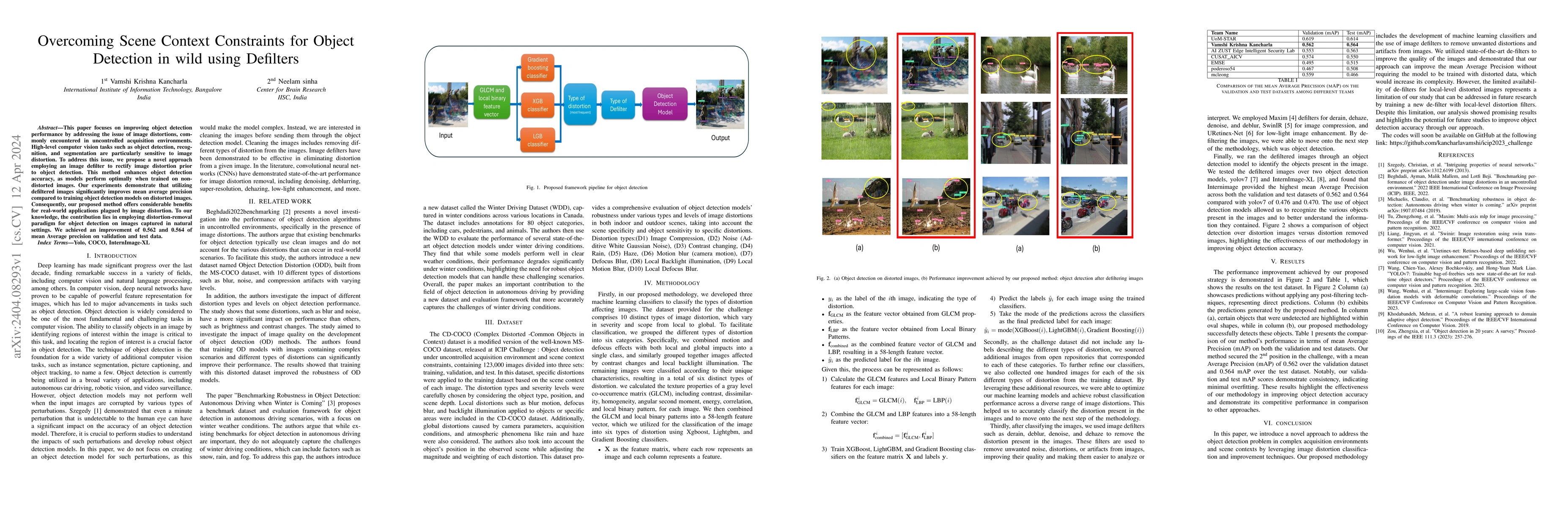 Thumbnail for Overcoming Scene Context Constraints for Object Detection in wild using
  Defilters