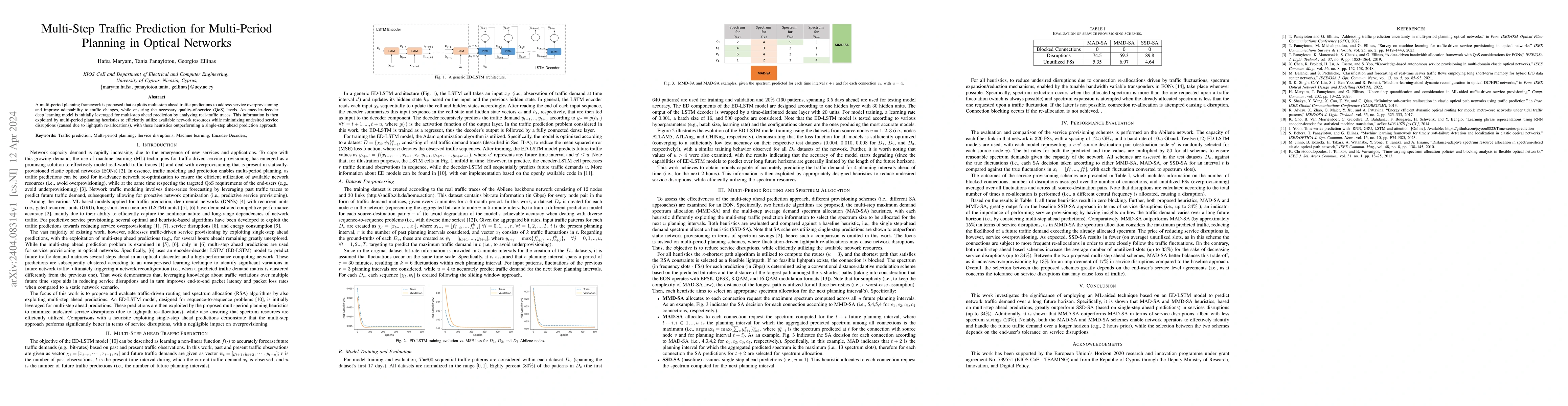 Thumbnail for Multi-Step Traffic Prediction for Multi-Period Planning in Optical
  Networks