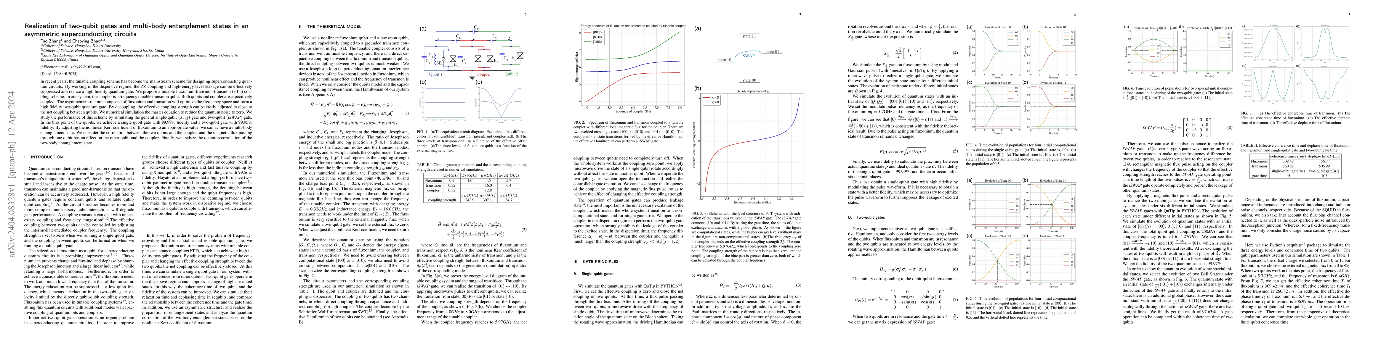 Thumbnail for Realization of two-qubit gates and multi-body entanglement states in an
  asymmetric superconducting circuits